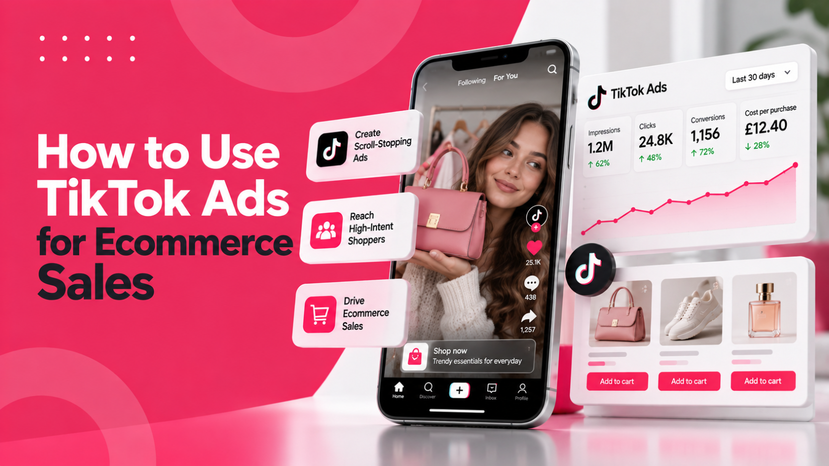 How to Use TikTok Ads for Ecommerce Sales
